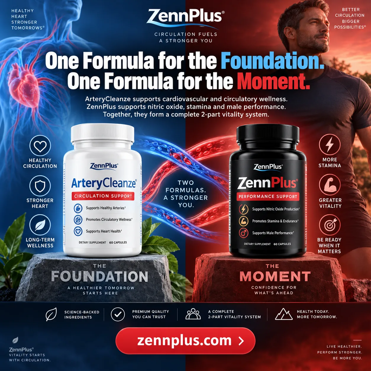 Circulação, saúde cardiovascular e função erétil — Revive by ZennPlus visual