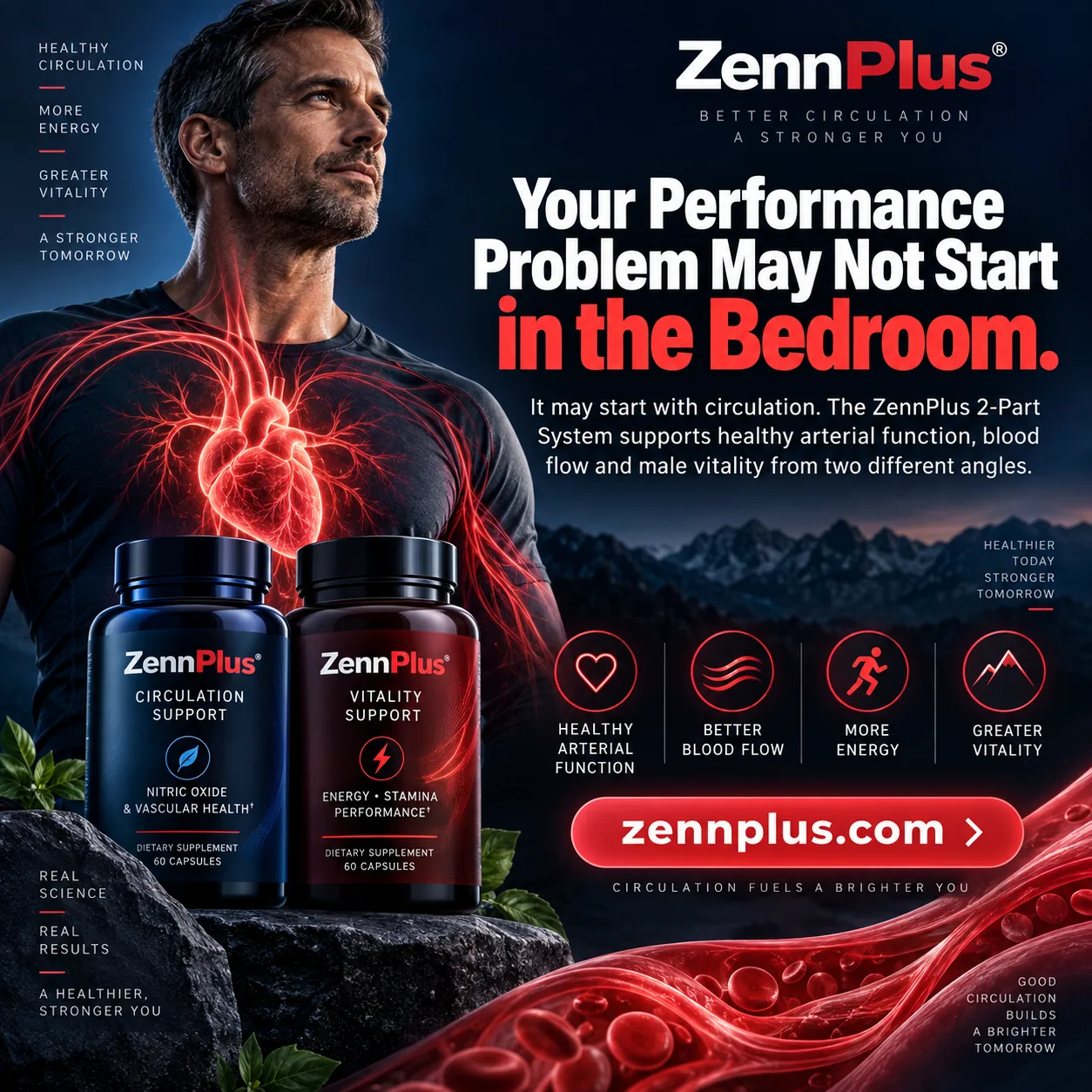 循环、心血管健康与勃起功能 — Revive by ZennPlus visual